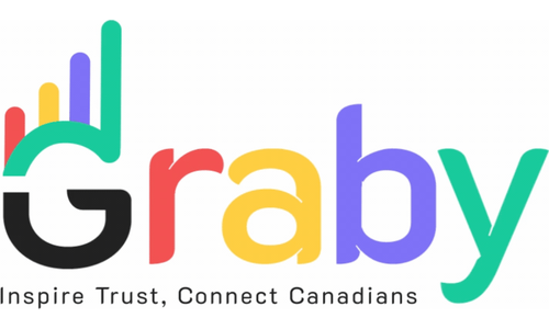 Graby digital marketing – Graby